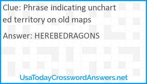 Phrase indicating uncharted territory on old maps Answer