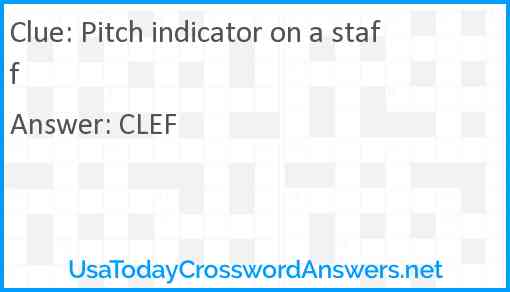 Pitch indicator on a staff Answer