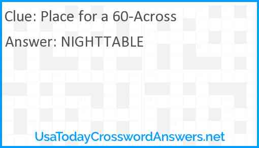 Place for a 60-Across Answer