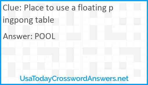 Place to use a floating pingpong table Answer