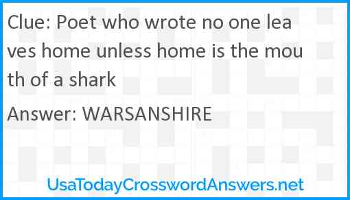 Poet who wrote no one leaves home unless home is the mouth of a shark Answer