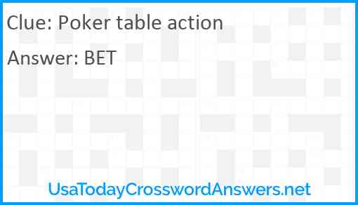 Poker table action Answer