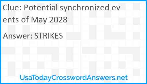 Potential synchronized events of May 2028 Answer