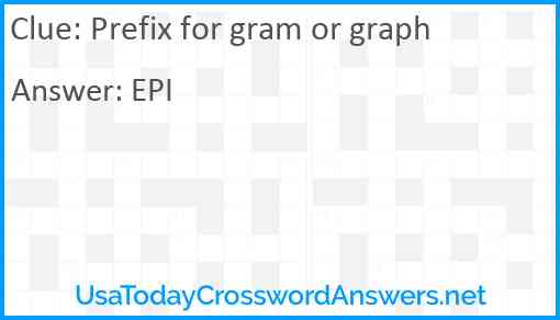 Prefix for gram or graph Answer