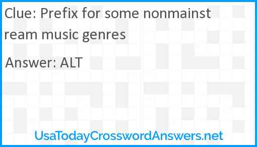 Prefix for some nonmainstream music genres Answer
