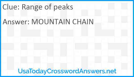 Range of peaks Answer