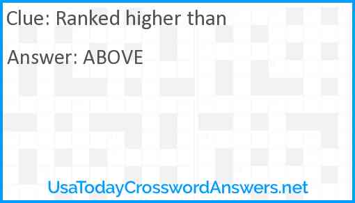 Ranked higher than Answer
