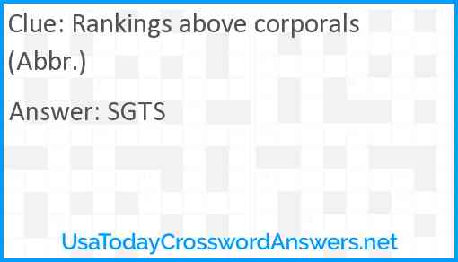 Rankings above corporals (Abbr.) Answer