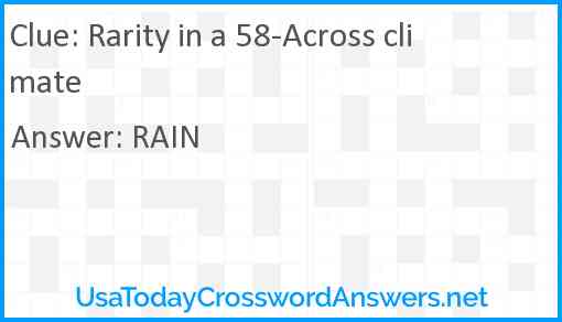 Rarity in a 58-Across climate Answer