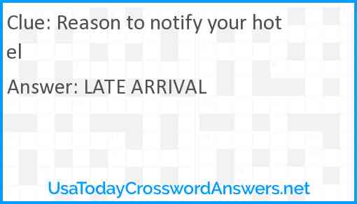 Reason to notify your hotel Answer