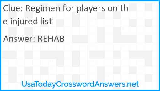 Regimen for players on the injured list Answer