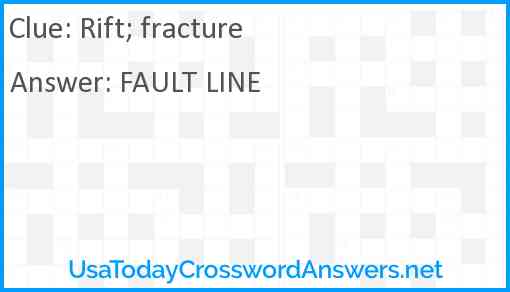 Rift; fracture Answer