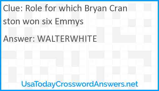 Role for which Bryan Cranston won six Emmys Answer