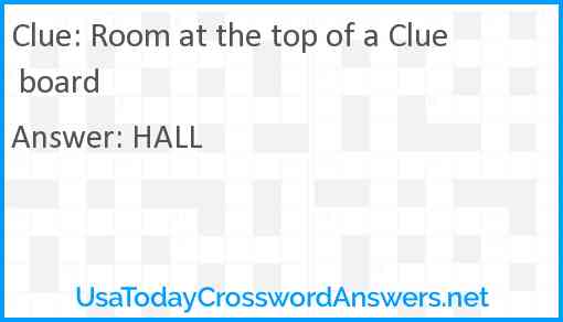 Room at the top of a Clue board Answer