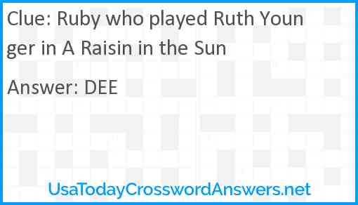 Ruby who played Ruth Younger in A Raisin in the Sun Answer