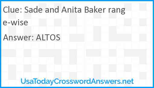 Sade and Anita Baker range-wise Answer
