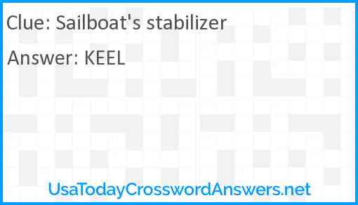 Sailboat's stabilizer Answer