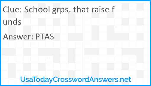 School grps. that raise funds Answer