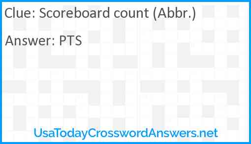 Scoreboard count (Abbr.) Answer