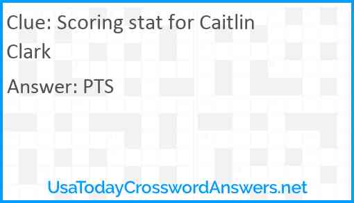 Scoring stat for Caitlin Clark Answer