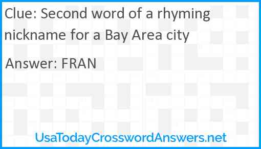 Second word of a rhyming nickname for a Bay Area city Answer