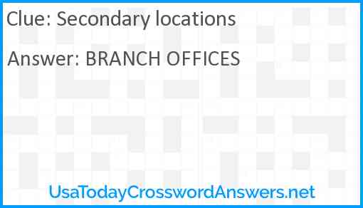 locations crossword clue