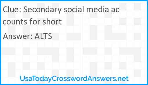 Secondary social media accounts for short Answer