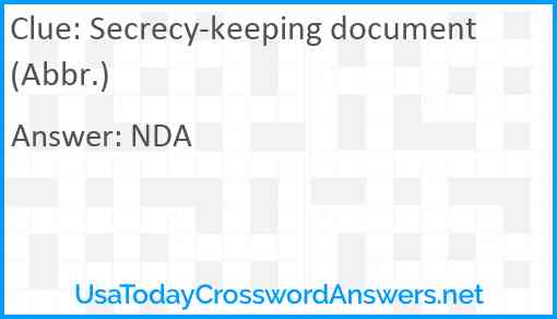 Secrecy-keeping document (Abbr.) Answer