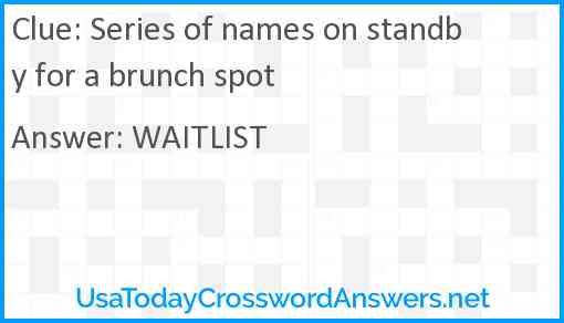 Series of names on standby for a brunch spot Answer