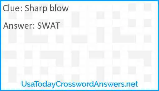 Sharp blow Answer