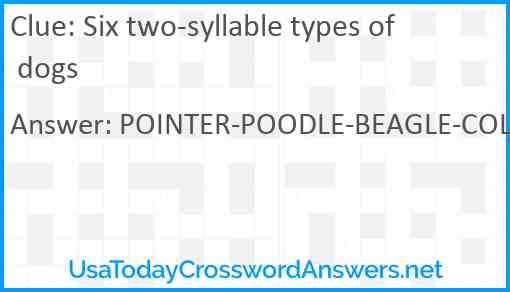 Six two-syllable types of dogs Answer