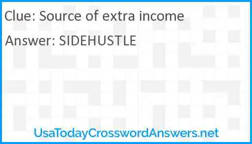 Source of extra income Answer