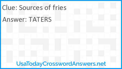 Sources of fries Answer