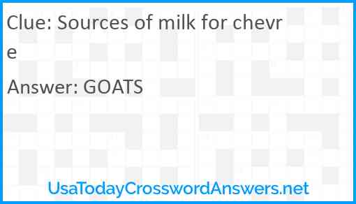 Sources of milk for chevre Answer