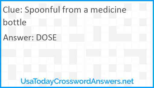 Spoonful from a medicine bottle Answer