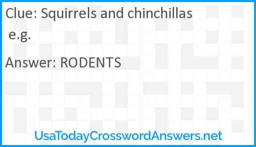 Squirrels and chinchillas e.g. Answer