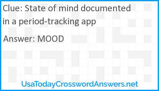 State of mind documented in a period-tracking app Answer
