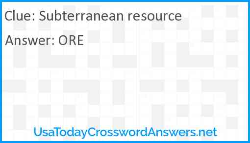 Subterranean resource Answer