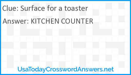 Surface for a toaster Answer