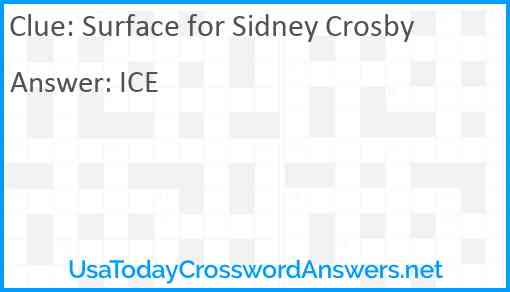 Surface for Sidney Crosby Answer