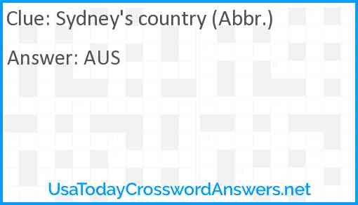 Sydney's country (Abbr.) Answer