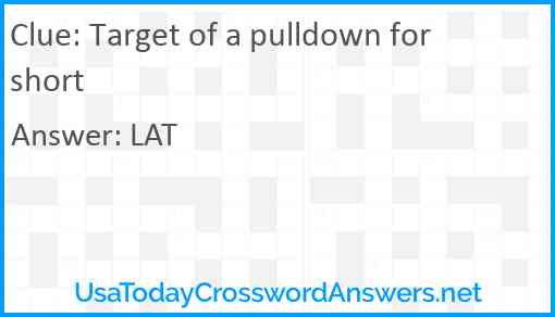 Target of a pulldown for short Answer