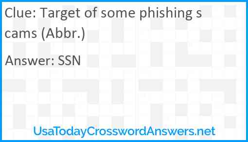 Target of some phishing scams (Abbr.) Answer
