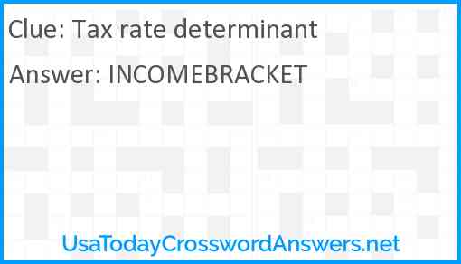 Tax rate determinant Answer
