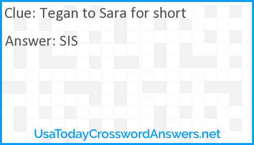 Tegan to Sara for short Answer