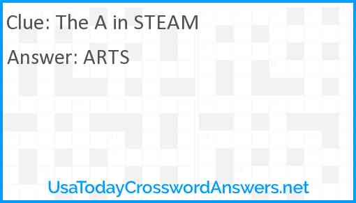 The A in STEAM Answer