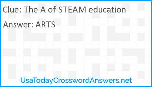 The A of STEAM education Answer