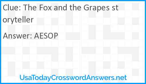 The Fox and the Grapes storyteller Answer
