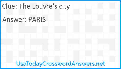 The Louvre's city Answer