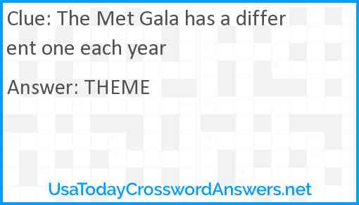 The Met Gala has a different one each year Answer